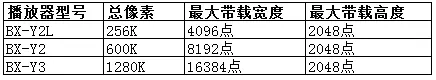 yp街机·电子游戏(中国)官方网站