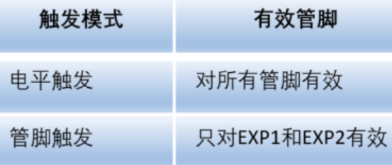 yp街机·电子游戏(中国)官方网站