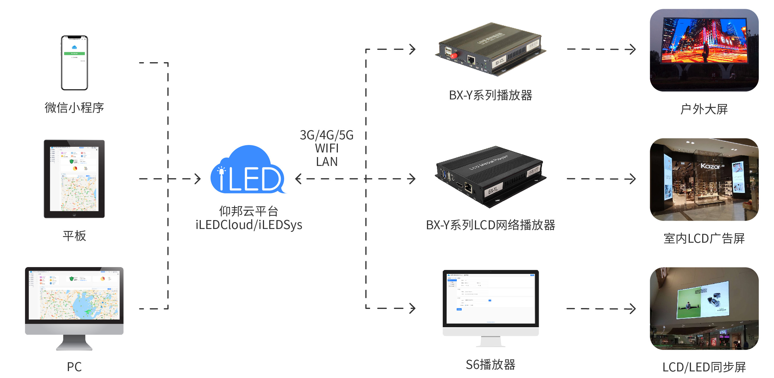 yp街机·电子游戏(中国)官方网站